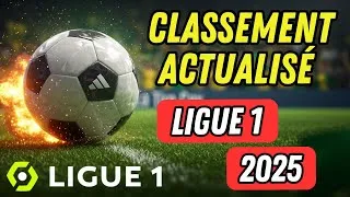 Miniature : CLASSEMENT ACTUALISÉ DE LA LIGUE 1 AU 17/08/2025 – VOIR