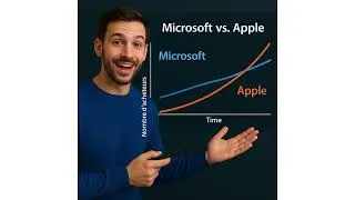 Miniature : Microsoft VS Apple - Qui est le meilleur ?
