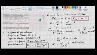 Miniature : Etude du mouvement d'un satellite : quand Newton rencontre Kepler (circulaire uniforme)