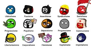 Miniature : Toutes les idéologies politiques expliquées en 9 minutes!