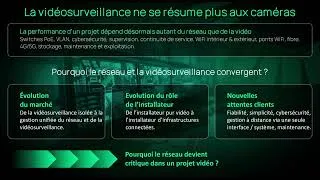 Miniature : La Convergence du Réseau et de la Vidéosurveillance avec l'ANITEC