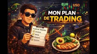 Miniature : Mon Plan de Trading (règles, stratégie et discipline)