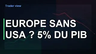 Miniature : L'Europe peut-elle se défendre SEULE si Trump abandonne l'OTAN ? La vérité sur l'autonomie militaire