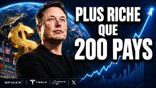 Miniature : Elon Musk TRILLIONNAIRE : Plus Riche que 200 PAYS, Est-ce Normal ?