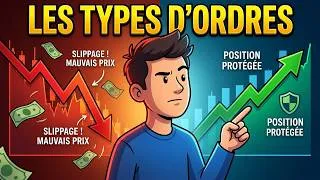 Miniature : Comment Acheter des Actions en Bourse : choisir le bon ordre et protéger sa position