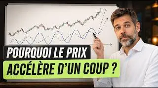 Miniature : Trading Fractal : Maîtrisez la vitesse et l'accélération du marché !