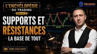 Miniature : Supports et résistances : comprendre la base du trading