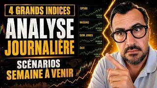 Miniature : Analyse de marché : Dow, S&P, Nasdaq, DAX, semaine du 24 août