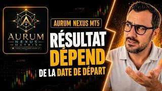 Miniature : Aurum Nexus Matrix MT5 : le résultat dépend de la date de départ