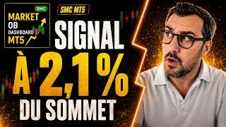 Miniature : Indicateur SMC MT5 : le signal sorti à 2,1 % du sommet