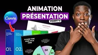 Miniature : Top 03 Canva Presentation Animation à essayer aujourd'hui | Présentation PowerPoint sur Canva