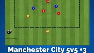 Miniature : Manchester City  Jeu avec appuis transition entraînement de foot