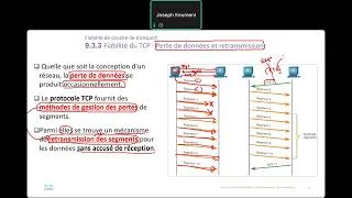 Miniature : CISCO CYBERSECURITY- Module 9 - La Couche Transport - Partie 3 (fin)