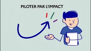 Miniature : Piloter des projets par l'impact