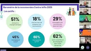 Miniature : Les dispositifs de reconversion   l'essentiel en 45 minutes avec Transitions Pro Bretagne 20260310 0