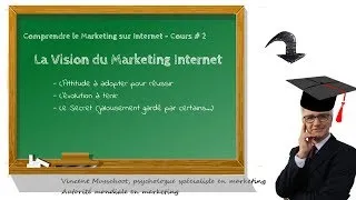 Miniature : La vision du marketing internet