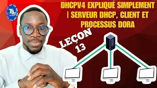 Miniature : DHCPv4 expliqué simplement | Serveur DHCP, Client et Processus DORA