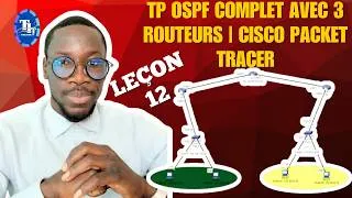 Miniature : Configuration OSPF avec 3 Routeurs | Propagation des Routes et Voisinage OSPF