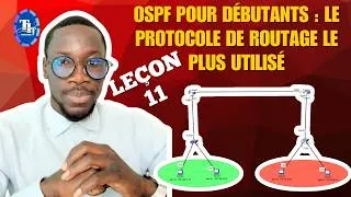 Miniature : OSPF pour Débutants : Le Protocole de Routage le Plus Utilisé