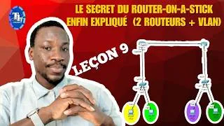 Miniature : Le secret du Router-on-a-Stick enfin expliqué  (2 Routeurs + VLAN)