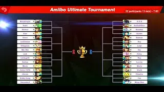 Miniature : SSBU : Ultimate Amiibo Tournament !