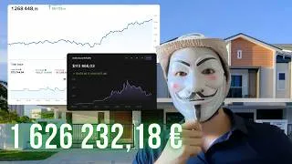 Miniature : 1 626 232,18 € ETF, Immo et Crypto - Q2 2026 (+15,78 %)