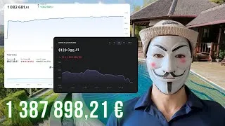 Miniature : 1 387 898,21 € ETF, OR et Cryptos - Janvier 2026 (- 1,21 %)
