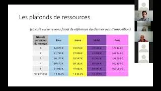 Miniature : Formation sur les aides financières en rénovation énergétique de maisons individuelles