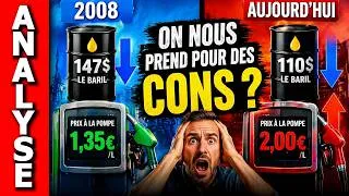 Miniature : L’essence est-elle plus chère qu’en 2008 ? La réalité pourrait vous surprendre !