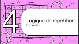 Miniature : Les Tableaux en HTML