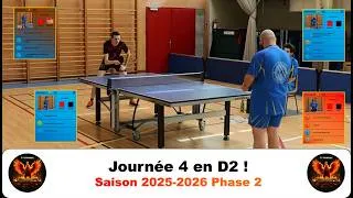 Miniature : J4 en D2 au tennis de table !! 🆚 Thourotte 🏓 Favori ？