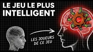 Miniature : Factorio Transforme Ton Cerveau (Littéralement)