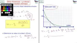 Miniature : Exercice corrigé : La vitesse d'une reaction chimique