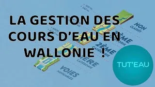 Miniature : Organisation de la gestion des cours d'eau en WALLONIE !
