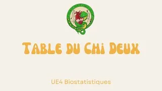 Miniature : Biostatistiques - TABLE DU CHI DEUX