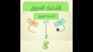 Miniature : Flottement du Dirham $$ أجي تفهم تعويم الدرهم/ c'est facile:)