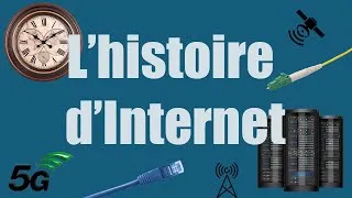 Miniature : Voyons l'Histoire d'Internet !