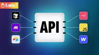 Miniature : Comprendre qu'est ce qu'une API en 5 minutes + Démo pratique avec n8n (Guide complet 2025)
