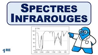 Miniature : 14. Exploiter une spectre infrarouge (Première - Méthode Chimie)