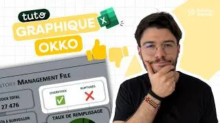 Miniature : Comment créer un indicateur OK / KO dynamique sur Excel