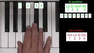 Miniature : Comment jouer le riff de "Human nature" de Michael Jackson (tutoriel détaillé)