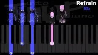 Miniature : Charles Doré - Hypersensible (Piano facile)
