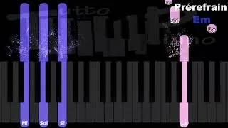 Miniature : Jeanne - Respire fort (Piano facile)