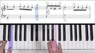 Miniature : Mozart - La Marche Turque (Version simplifiée pour débutant)