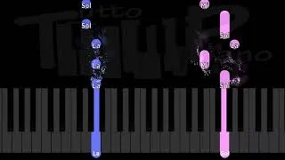 Miniature : Dessin animé - Spidey et ses amis extraordinaires (Piano facile)