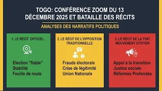 Miniature : CONFÉRENCE ZOOM DU 13 DÉCEMBRE 2025 ET BATAILLE DES RÉCITS AU TOGO ?