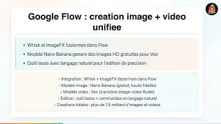 Miniature : NVIDIA 68,1 Mds $ Record | Google Flow | Anthropic Vercept | Wayve 1,2 Md $ | Actu IA 26 fev