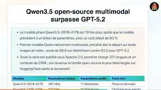 Miniature : IA Aujourd'hui 25/02: Grok au Pentagone, Meta 100Mds$ AMD, Codex de Retour
