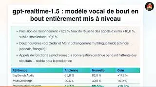 Miniature : IA Aujourd'hui 24 Févr: Pentagone vs Anthropic, Attaques Chinoises, Alliance OpenAI