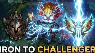 Miniature : HEIMERDINGER ON LEAGUE OF LEGENDS - BEST CHAMPIONS